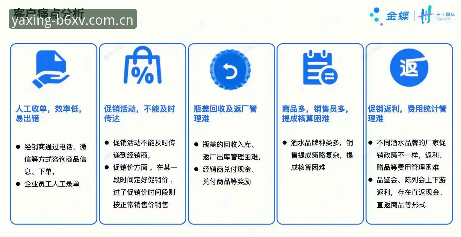 亚星中国官网APP下载更新必备 亚星中国官网APP更新最新进展:从登录混乱到数据直达,一个下载包解决三大痛点